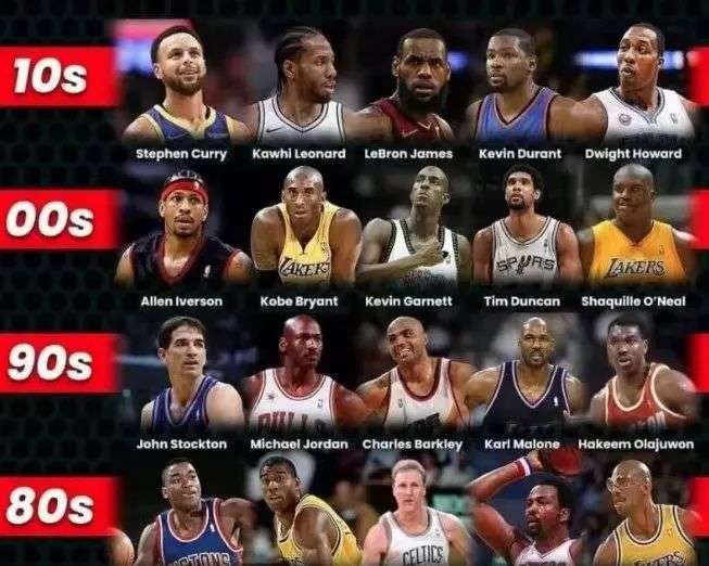 弱侧突击 弱侧突击